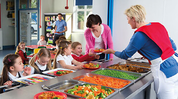 Zasady zamknięcia roku, inwentaryzacji i stworzenia bilansu otwarcia w systemie Stołówka